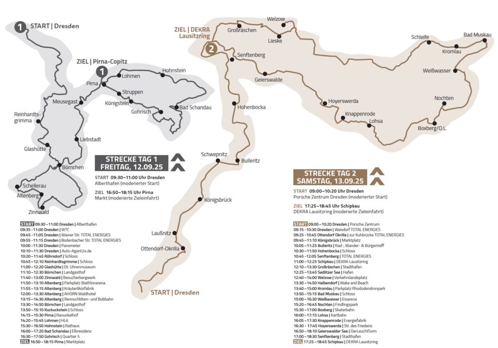 Strecke der Rallye Elbflorenz 2025
